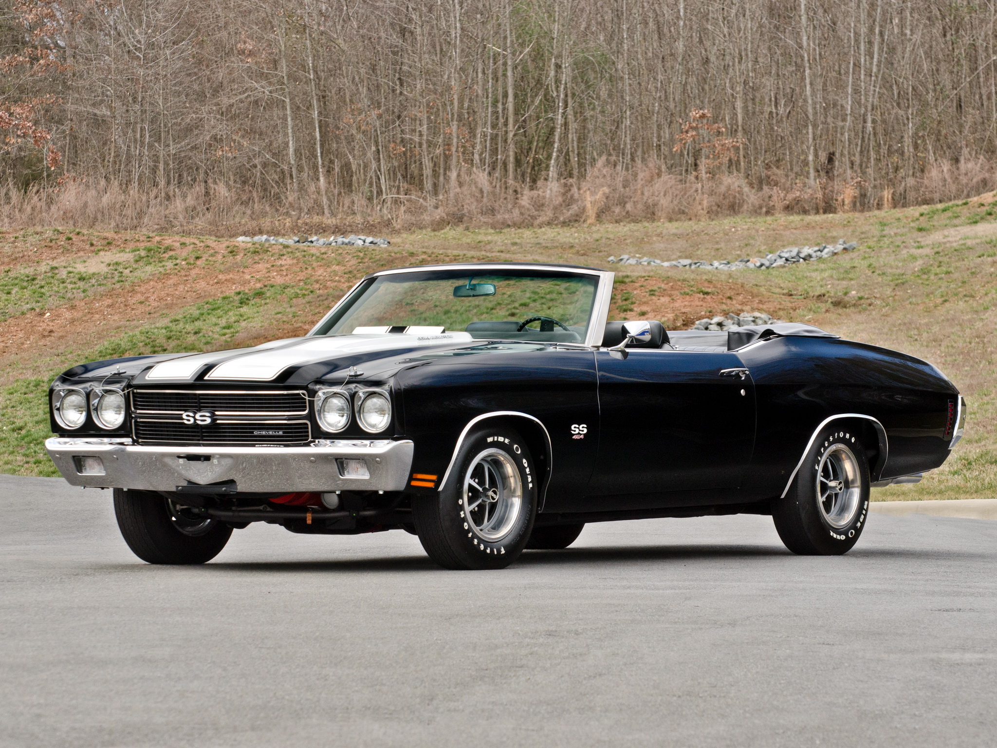 1970, Chevrolet, Chevelle, S s, 454, Ls6, Convertible, Muscle, Classic Wallpaper