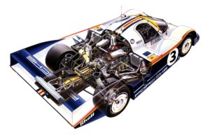 1983, Porsche, 956, C, Coupe, Classic, Race, Racing, Engine, Engines