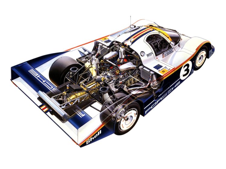1983, Porsche, 956, C, Coupe, Classic, Race, Racing, Engine, Engines HD Wallpaper Desktop Background
