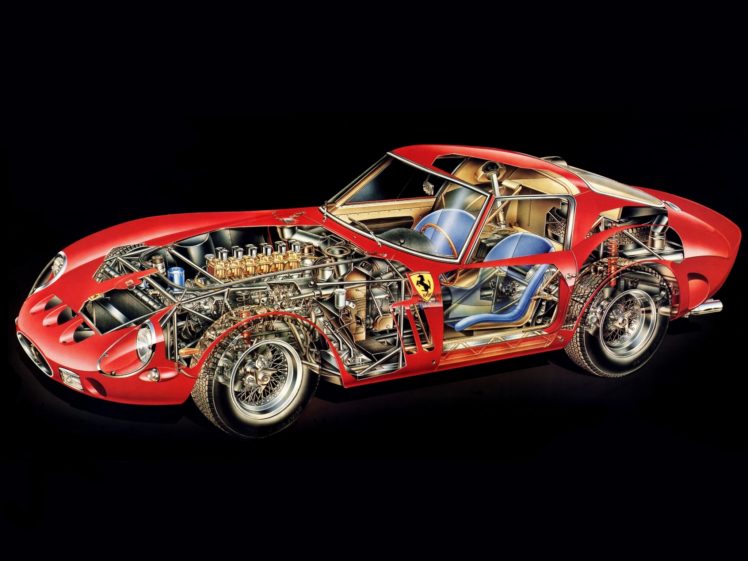 1962, Ferrari, 250, Gto, Series i, Supercar, Supercars, Classic, Interior, Engine, Engines, Wheel, Wheels HD Wallpaper Desktop Background