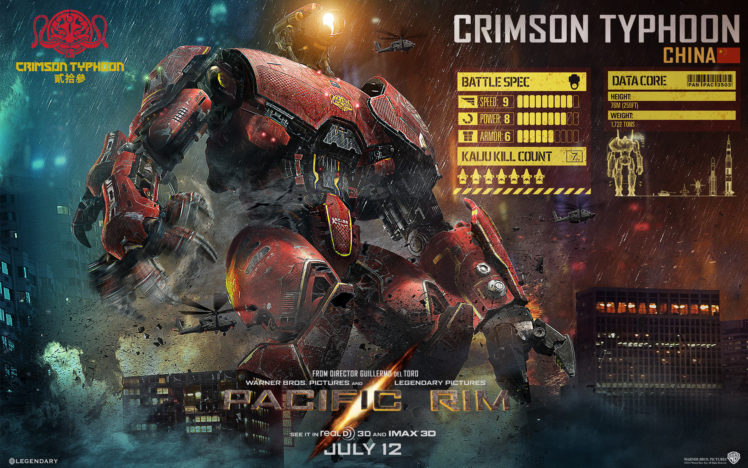 pacific, Rim, Giant, Robot, Crimson, Typhoon, Rain, Mecha, Sci fi HD Wallpaper Desktop Background