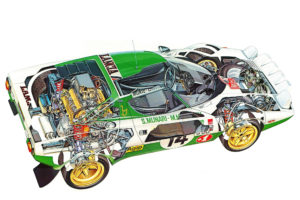 1972, Lancia, Stratos, Group 4, Race, Racing, Interior, Engine