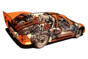 1967, Ford, Gt40, Mkiv, Race, Racing, Supercar, Interior, Engine