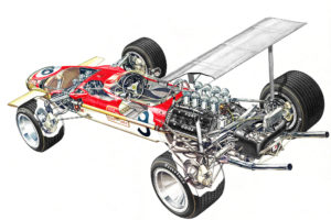 1968, Lotus, 49b, Formula, One, F 1, Race, Racing, Engine, Interior