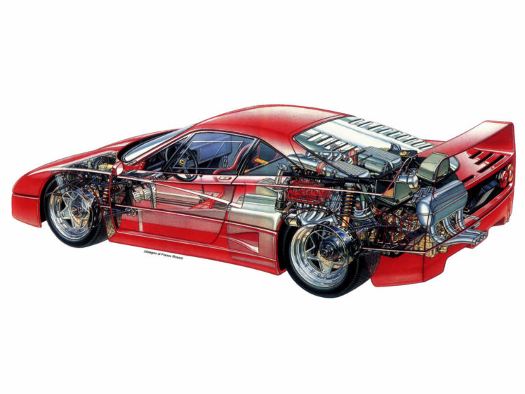 1987, Ferrari, F40, Classic, Supercar, Engine, Interior HD Wallpaper Desktop Background