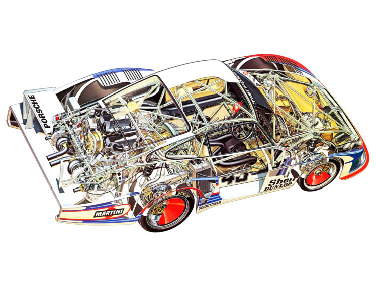 1978, Porsche, 935 78, Moby, Dick, Race, Racing, 935, Interior, Engine HD Wallpaper Desktop Background
