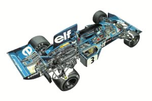 1977, Tyrrell, 007, Formula, F 1, Race, Racing, Interior, Engine