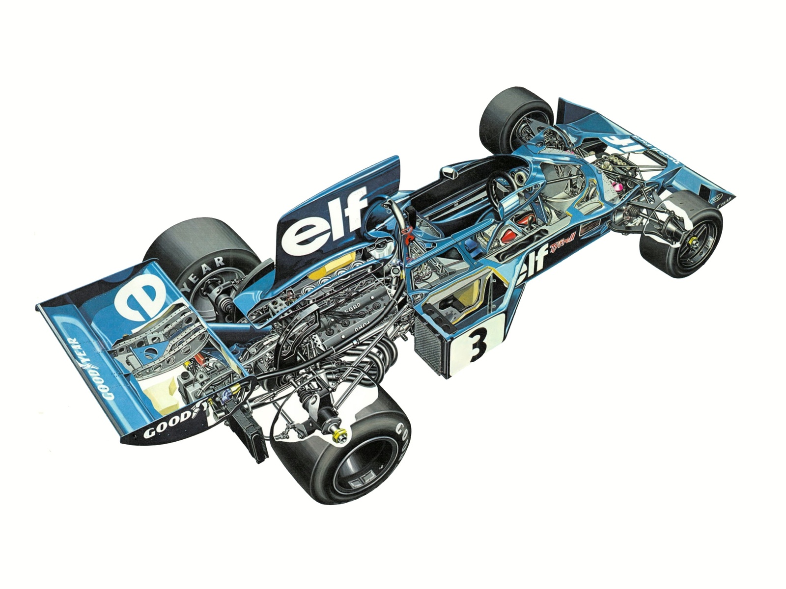 1977, Tyrrell, 007, Formula, F 1, Race, Racing, Interior, Engine Wallpaper