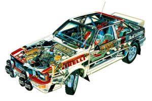 1981, Audi, Quattro, Group 4, Rally, Car,  typ 85 , Race, Racing, Interior, Engine