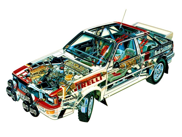 1981, Audi, Quattro, Group 4, Rally, Car,  typ 85 , Race, Racing, Interior, Engine HD Wallpaper Desktop Background