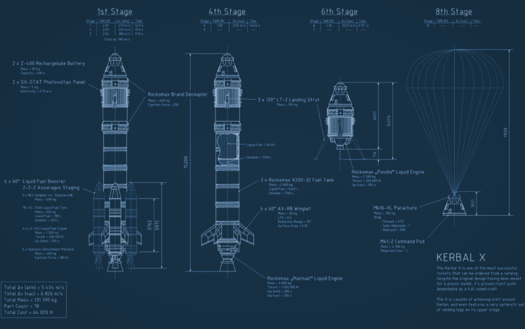 rocket, Kerbal, X, Blueprint, Kerbal, Space, Program, Spaceship HD Wallpaper Desktop Background