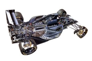 1993, Sauber, Ilmor, V10, C12, Formula, F 1, Race, Racing, Interior, Engine