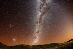 milky, Way, View, From, The, Sky