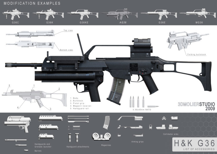 heckler, And, Koch, G36, Weapon, Gun, Military, Rifle, Poster HD Wallpaper Desktop Background