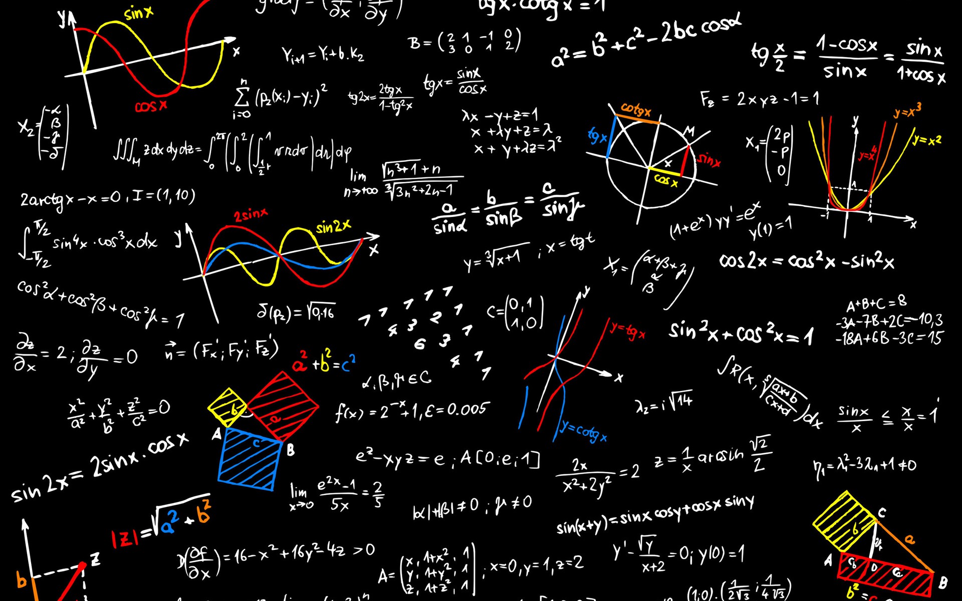 text, Typography, Mathematics, Board, Formulas Wallpaper