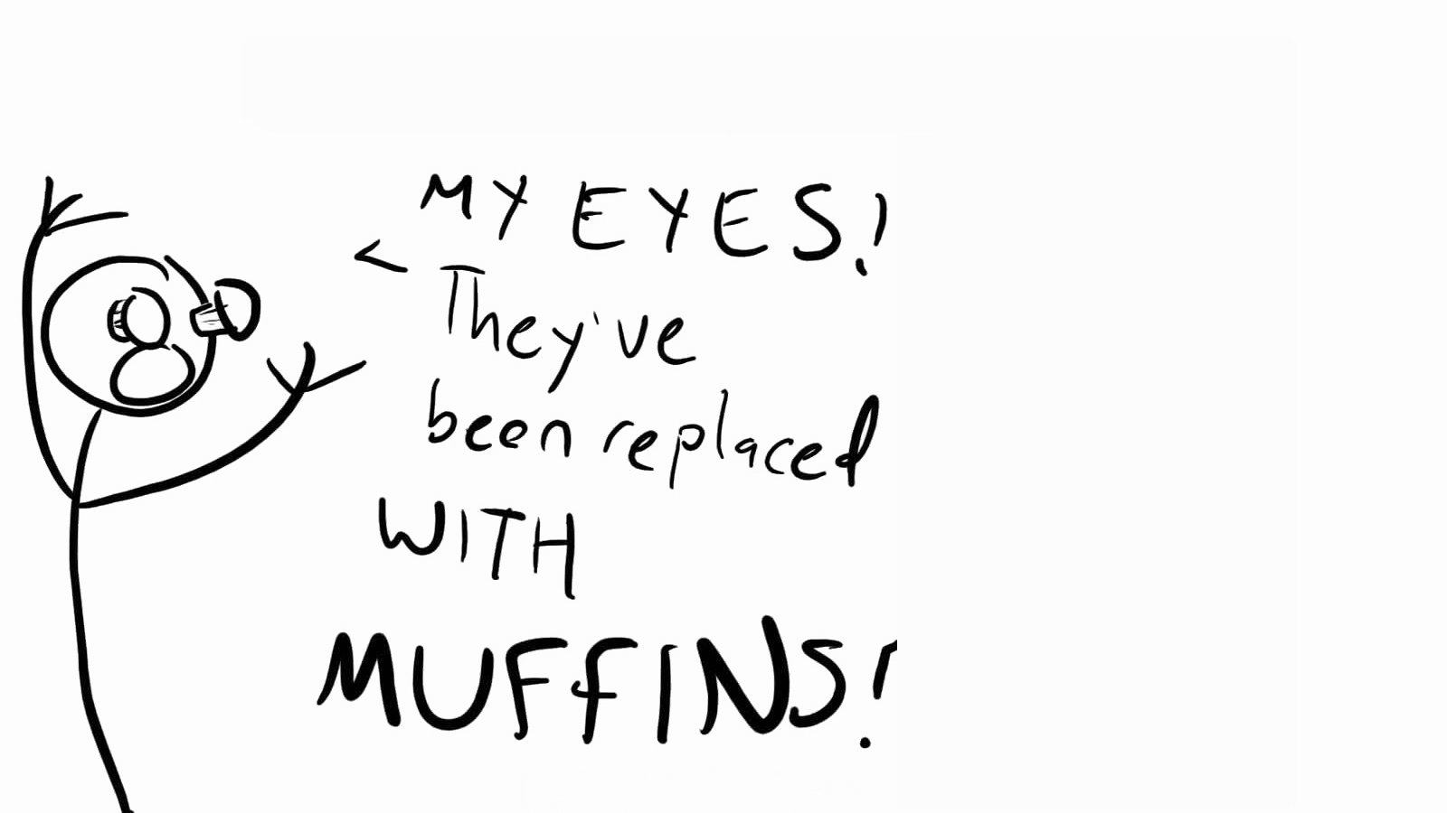 cartoons, Eyes, Muffins Wallpaper