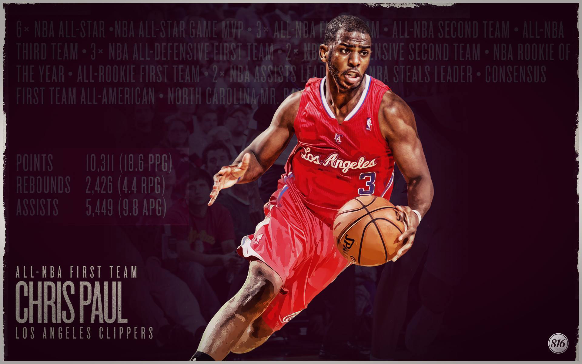 los, Angeles, Clippers, Basketball, Nba,  17 Wallpaper