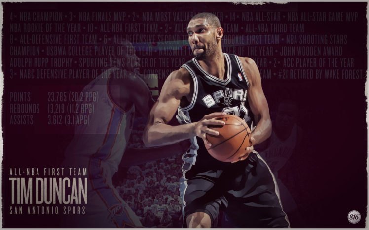 san, Antonio, Spurs, Basketball, Nba,  46 HD Wallpaper Desktop Background