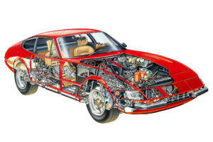 1971 73, Ferrari, 365, Gtb4, Daytona, Supercar, Engine, Interior