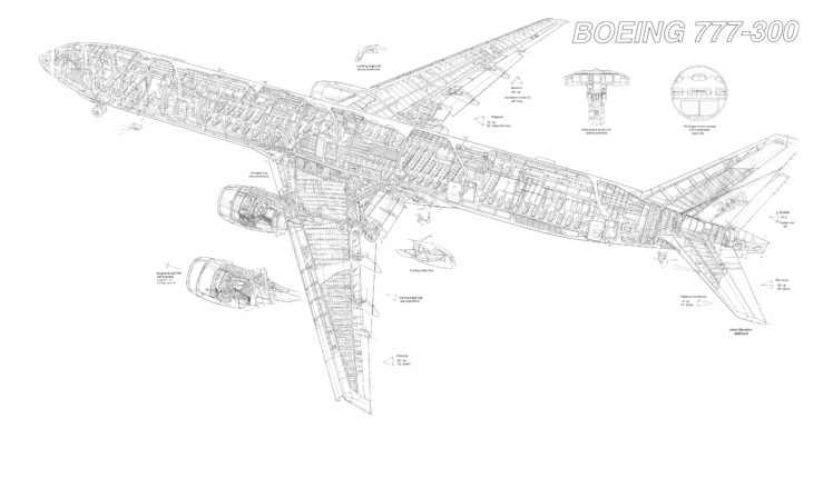 boeing, 777, Airliner, Aircraft, Airplane, Plane, Jet,  22 HD Wallpaper Desktop Background