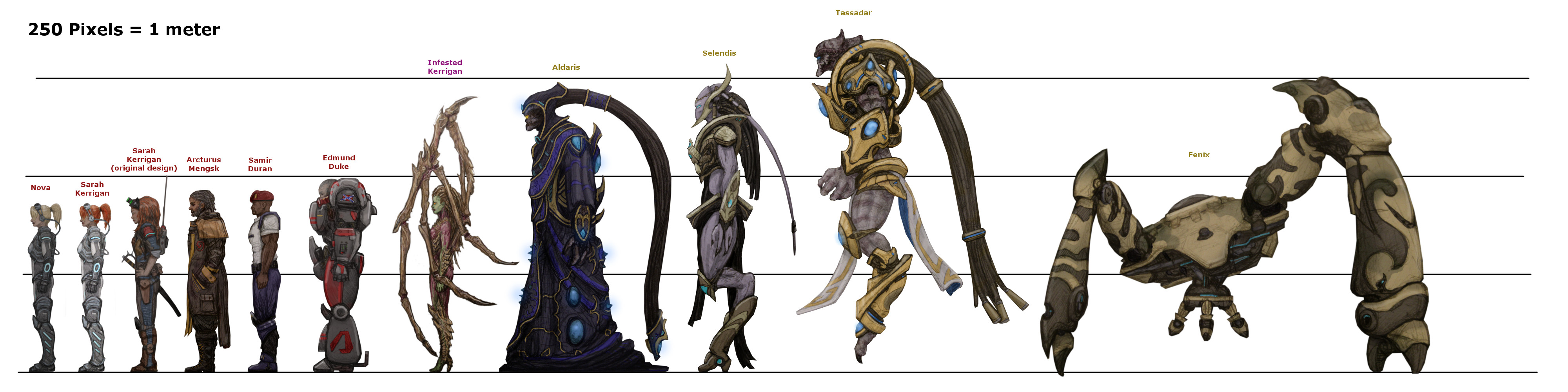 heroes, Of, The, Storm, Warcraft, Diablo, Starcraft, Fantasy, Sci fi,  32 Wallpaper