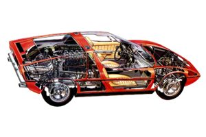 1971 78, Maserati, Bora,  am117 , Supercar, Classic, Interior, Engine