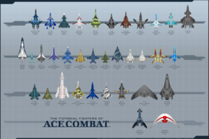 ace, Combat, Game, Jet, Airplane, Aircraft, Fighter, Plane, Military, Poster