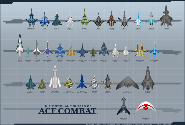 Ace Combat Game Jet Airplane Aircraft Fighter Plane Military Poster Wallpapers Hd Desktop And Mobile Backgrounds
