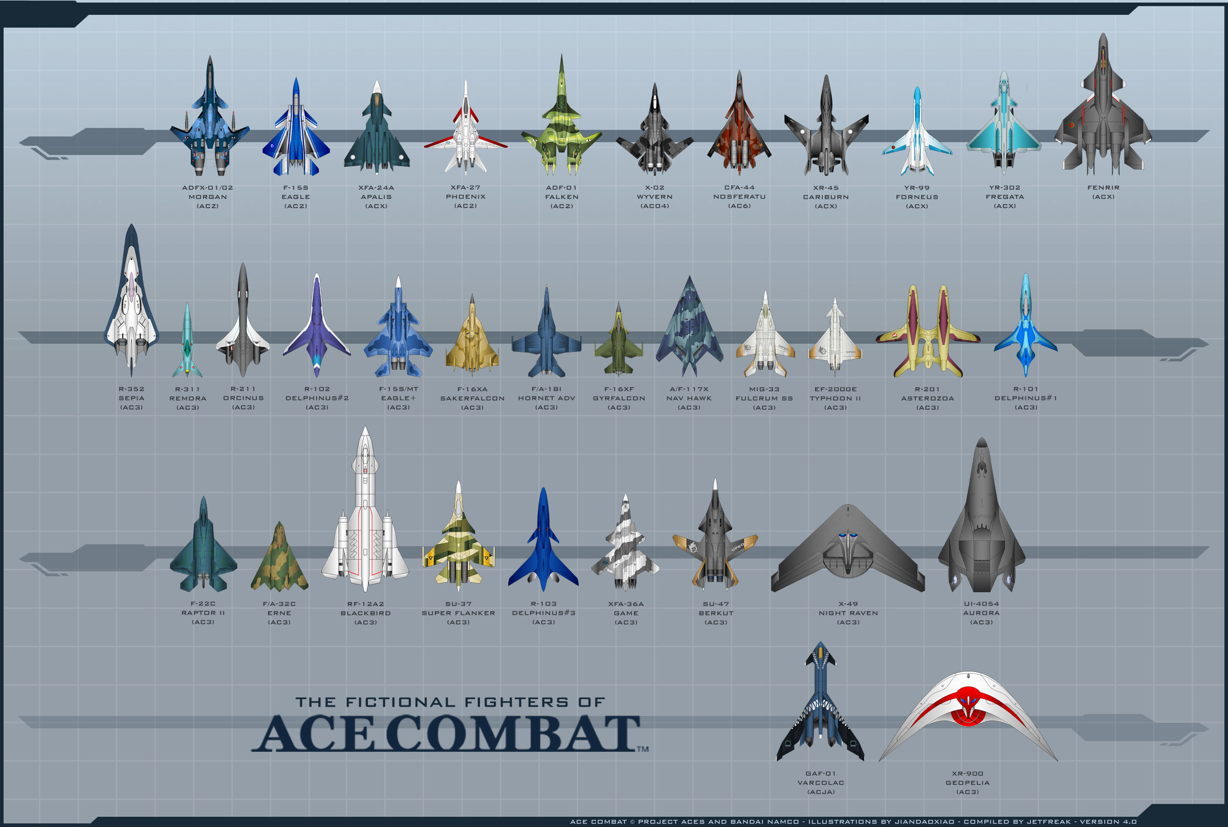 ace combat 3 aircraft