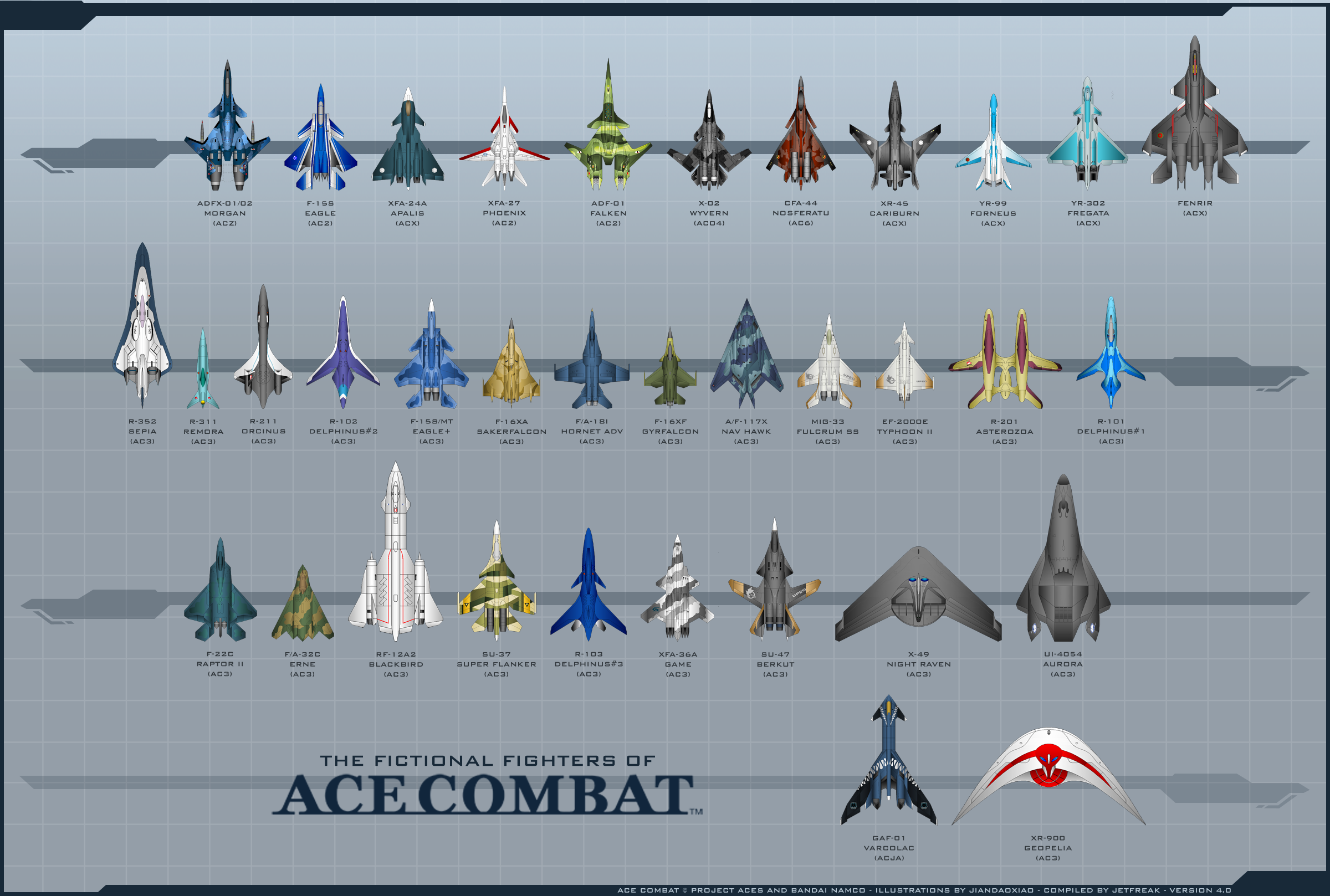 ace, Combat, Game, Jet, Airplane, Aircraft, Fighter, Plane, Military, Poster Wallpaper