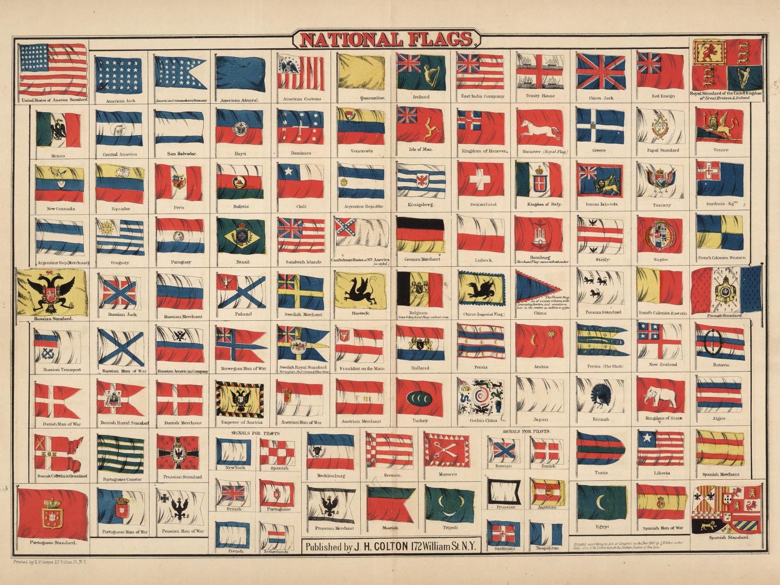 flags Wallpaper
