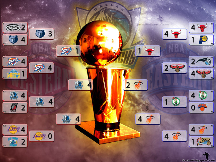 dallas, Mavericks, Basketball, Nba,  21 HD Wallpaper Desktop Background