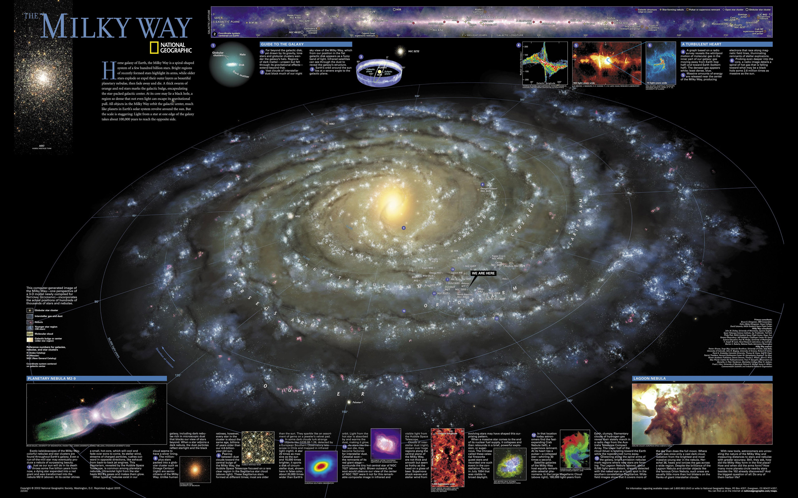 milky, Way, Chart Wallpaper