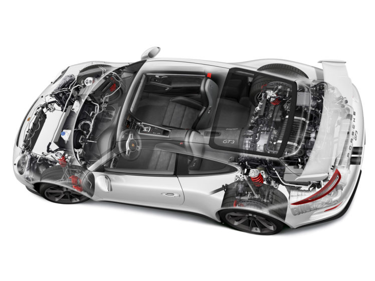 2014, Porsche, 911, Gt3, 991, Supercar, Interior, Engine HD Wallpaper Desktop Background