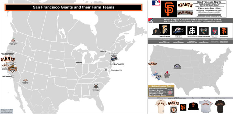 san, Francisco, Giants, Mlb, Baseball,  28 HD Wallpaper Desktop Background