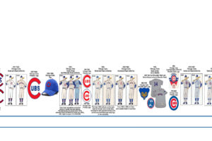 chicago, Cubs, Mlb, Baseball,  2