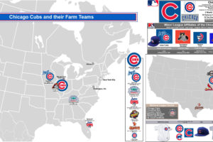 chicago, Cubs, Mlb, Baseball,  3
