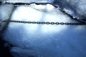 ice, Snow, Chains, Reflections