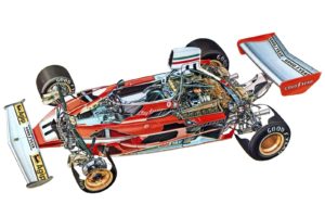 1977, Ferrari, 312, T, Formula, One, F 1, Race, Racing, Interior, Engine