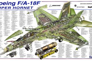 f 18, Fighter, Jet, Military, Plane, Airplane, Usa,  48