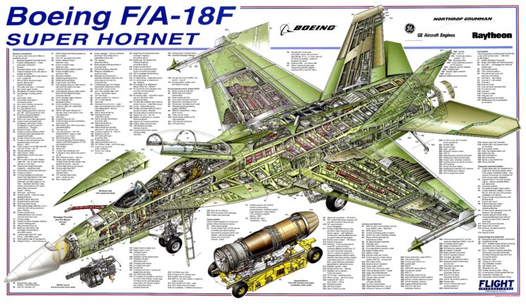 f 18, Fighter, Jet, Military, Plane, Airplane, Usa,  48 HD Wallpaper Desktop Background