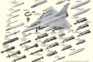 rafale, Fighter, Jet, Military, Airplane, Plane, Fighter,  9