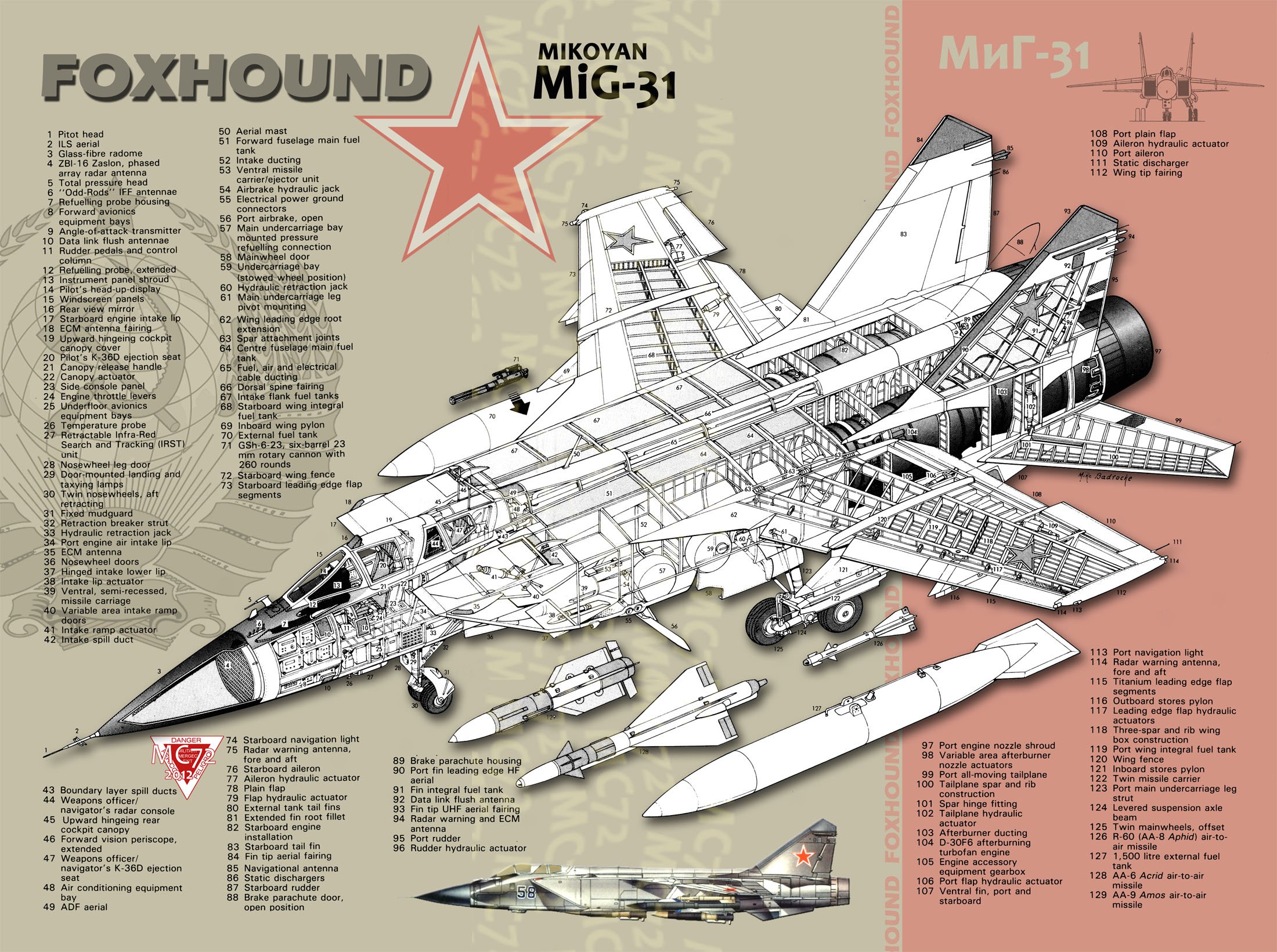 mig 31, Fighter, Jet, Military, Airplane, Plane, Russian, Mig,  3 Wallpaper