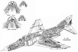 f 4, Fighter, Jet, Bomber, Phantom, Airplane, Plane, Military,  2