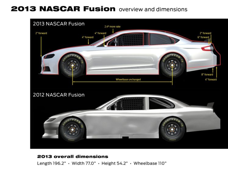 nascar, Race, Racing, Ford, Fusion, Poster HD Wallpaper Desktop Background
