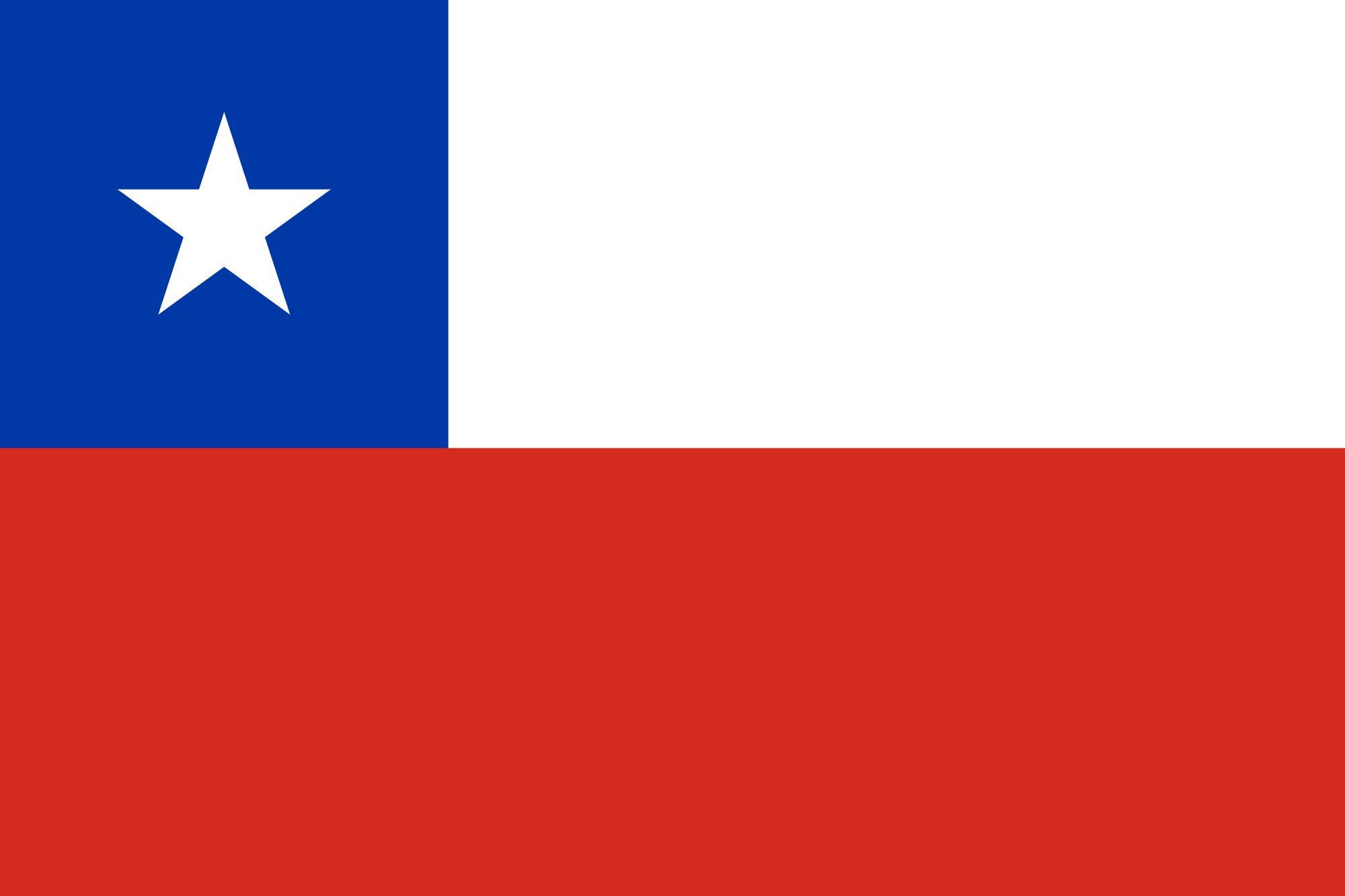 2000px flag, Of, Chile, Svg Wallpaper