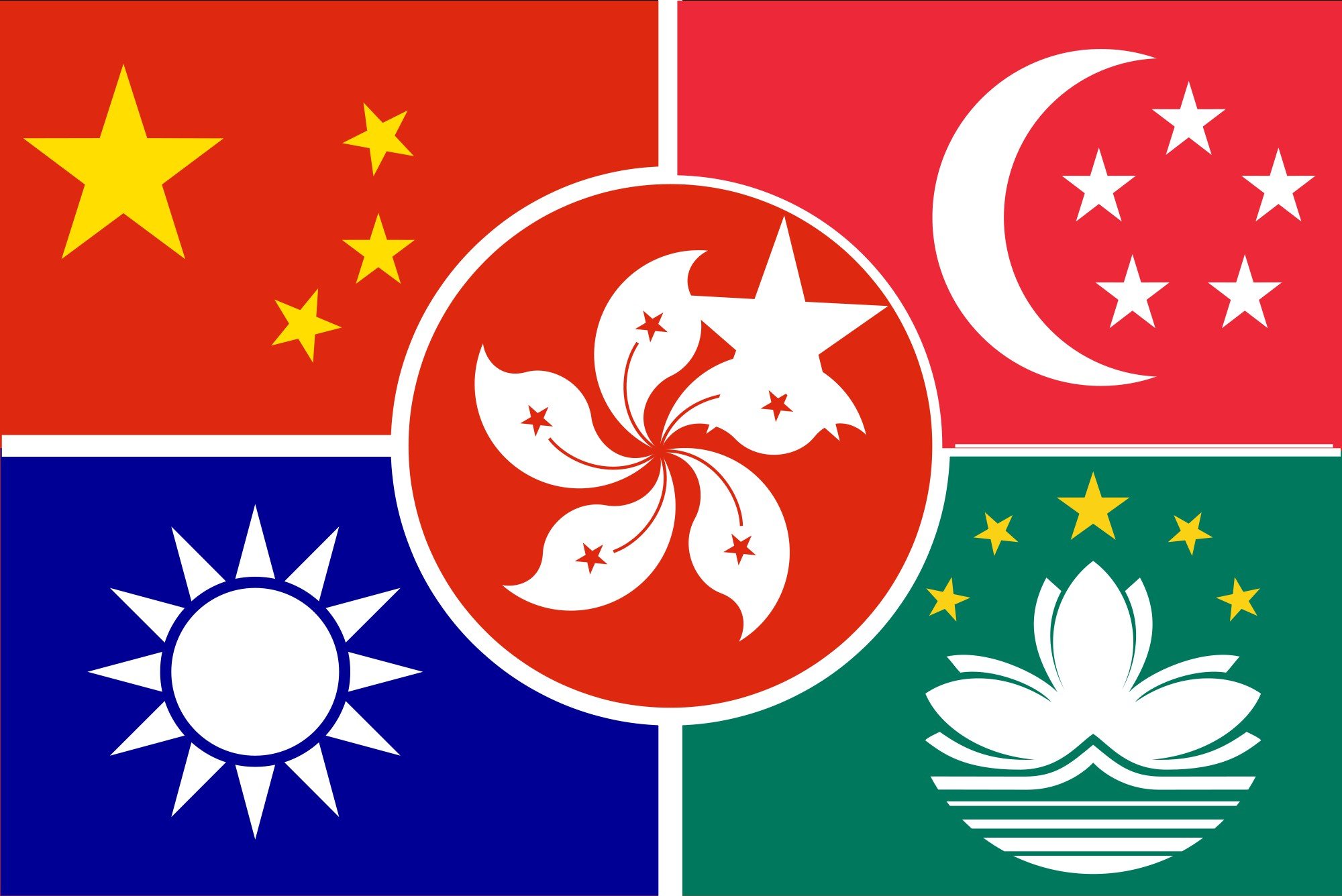 2000px flag, Of, Chinese speaking, Countries, And, Territories, Svg Wallpaper