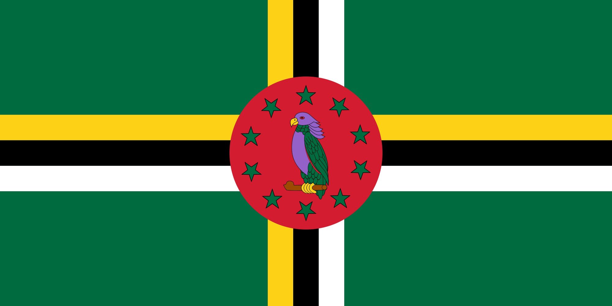 2000px flag, Of, Dominica, Svg Wallpaper
