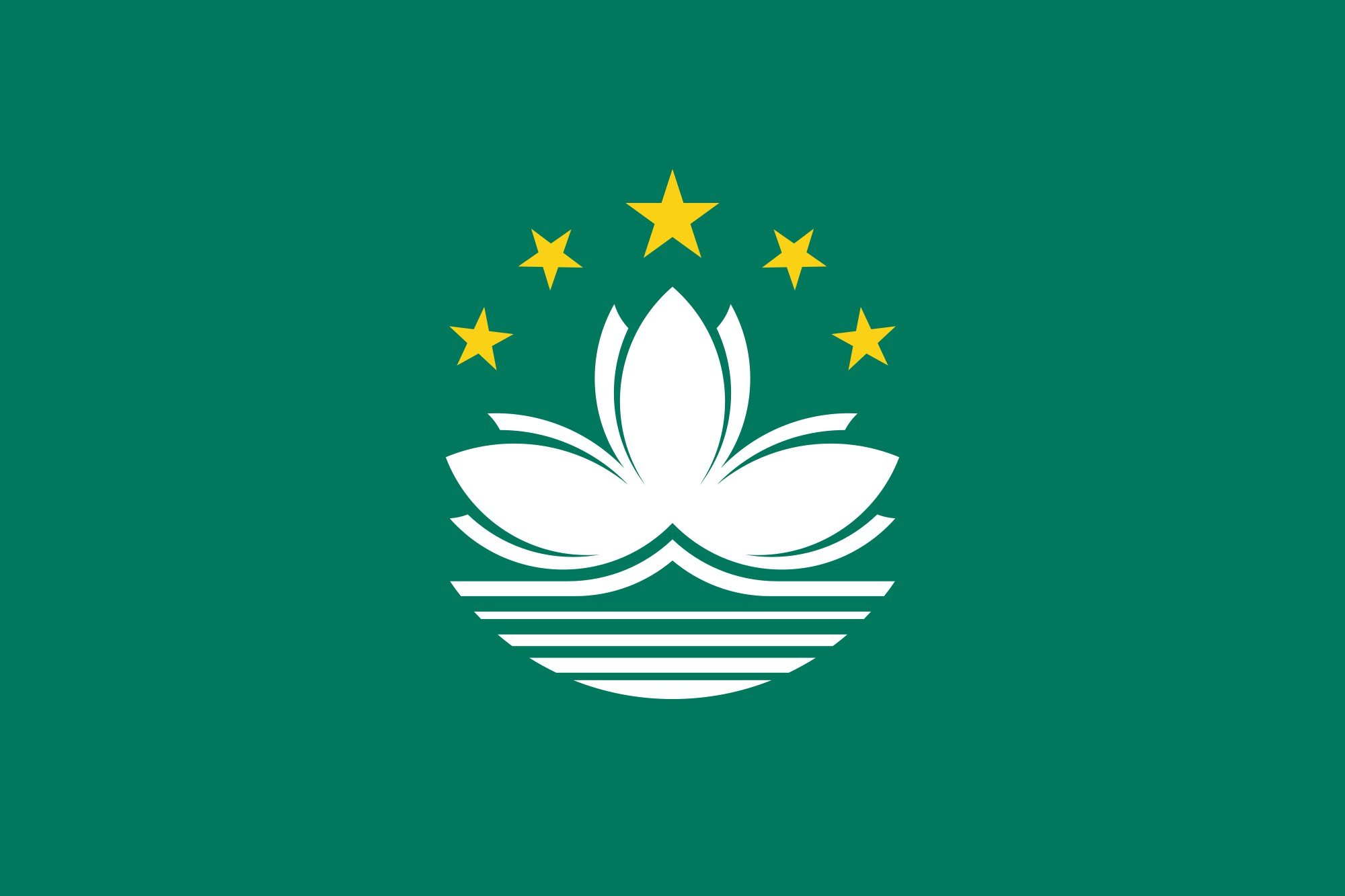 2000px flag, Of, Macau, Svg Wallpaper