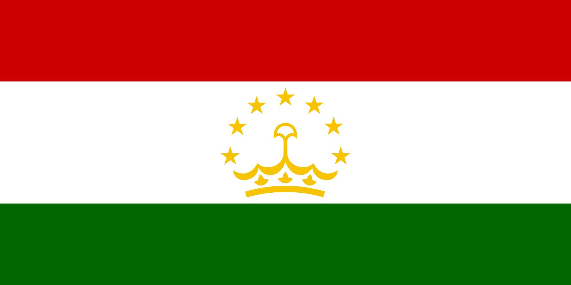 2000px flag, Of, Tajikistan, Svg,  2 Wallpaper